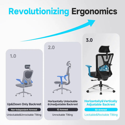 Comparison of ergonomic mesh office chair versions with high back, adjustable lumbar support, headrest, and 3D armrests.
