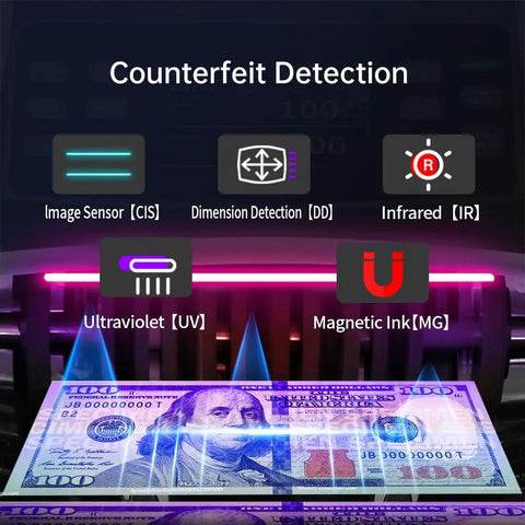 Mixed Denomination Money Counter With Bank Grade CIS UV MG IR Counterfeit Detector showing detection features on screen