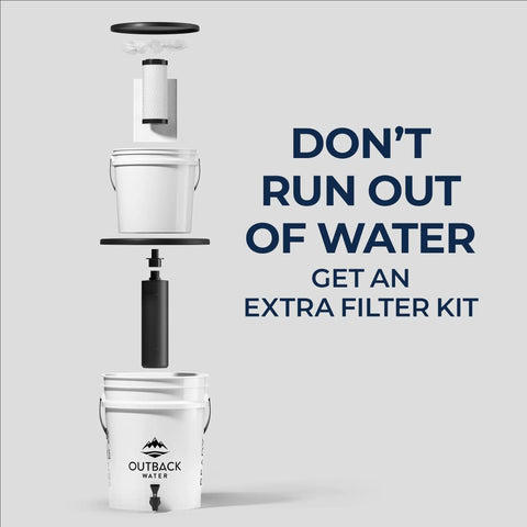 Water Filter Replacement Kit For Gravity Fed Emergency Drinking System - Double Filtration Capacity, white buckets