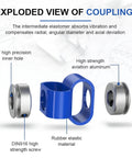 Exploded view of Super Smooth LS D27L40 Aluminum Encoder Shaft Coupling For 3D Printers with blue design, showing H7 precision and rubber material.