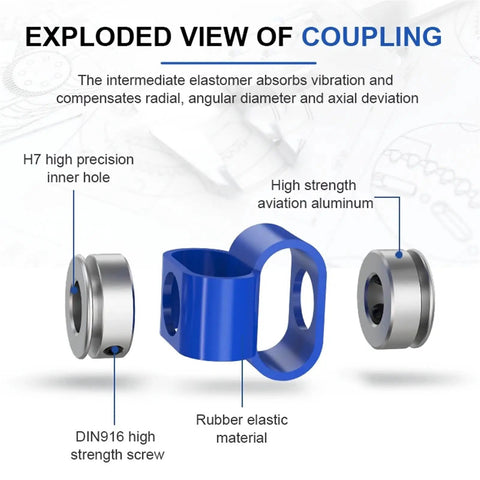 Exploded view of Super Smooth LS D27L40 Aluminum Encoder Shaft Coupling For 3D Printers with blue design, showing H7 precision and rubber material.