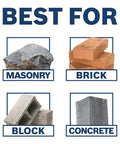 Infographic with four tiles labeled Masonry, Brick, Block, Concrete showing rock, bricks, and concrete blocks.