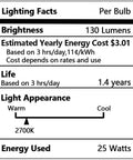 Lighting facts label for Six Pack 25 Watt E12 Socket Salt Lamp Bulbs detailing brightness, energy cost, lifespan, light appearance, and wattage.