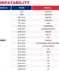 Compatibility chart for BMW Aluminum Water Hose Fitting Upgrade showing model and year for 3L N54 N53 N52 N51 engines.