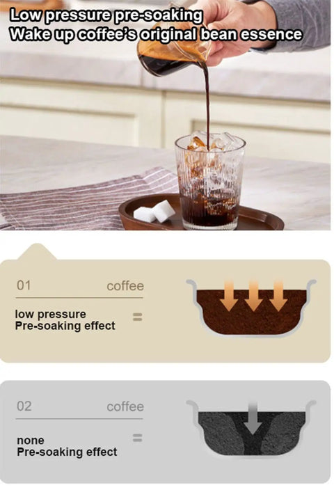 Professional Semi Automatic Espresso Machine With 15 Bar Pressure And Integrated Milk Frother For Creamy Lattes being used for low pressure pre-soaking coffee.
