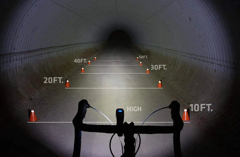 Lumina 900 Boost USB Rechargeable MTB Road Commuter LED Bike Light illuminating tunnel distances with high beam