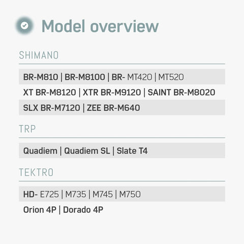 Model overview for 2 Pairs Bike Brake Pads Compatible With Shimano D03S And Saint ZEE SLX BR-M7120 XT8020 Slate T4