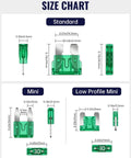 Size chart for Sweet 184 Piece Car Fuses Set With 8 Common Amperage Rates 3A 5A 7.5A 10A 15A 20A 25A 30A showing fuse dimensions.