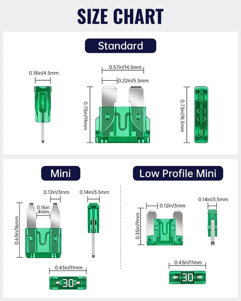 Size chart for Sweet 184 Piece Car Fuses Set With 8 Common Amperage Rates 3A 5A 7.5A 10A 15A 20A 25A 30A showing fuse dimensions.