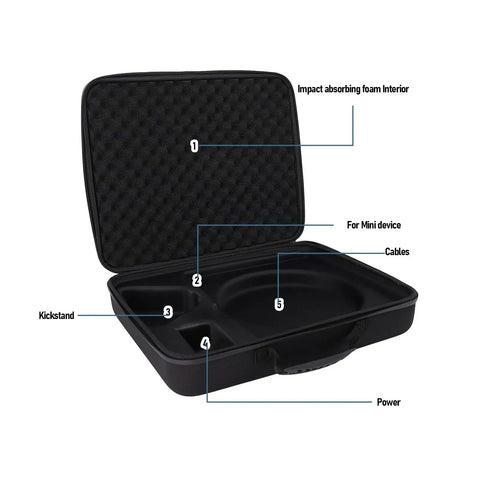 Open Travel Carrying Case For Mini Dish Kit With Shockproof IP67 EVA Storage And Precise Foam Inserts, showing interior compartments