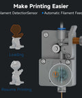 Diagram of 3D printer's filament detection sensor with loading and resume printing features for Fully Assembled 3D Printer For Kids And Beginners