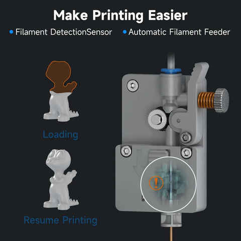 Diagram of 3D printer's filament detection sensor with loading and resume printing features for Fully Assembled 3D Printer For Kids And Beginners