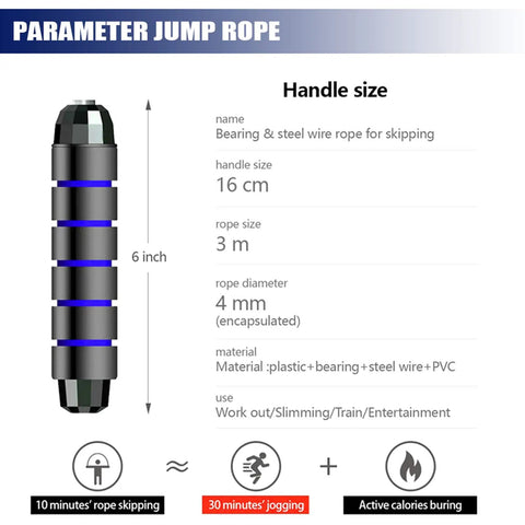 Calorie-Burning Jump Rope For Women, Men, And Kids With Adjustable Length And Ball Bearings handle size chart