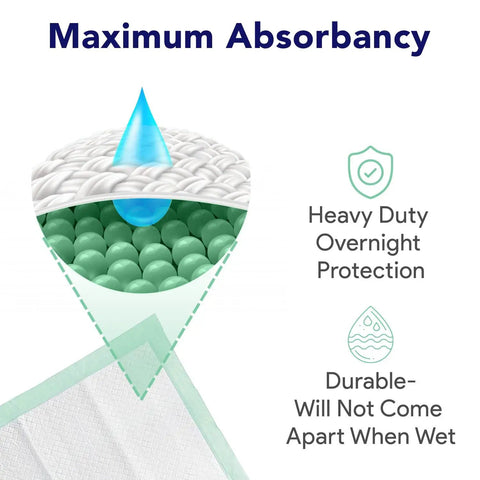 Hella Absorbent Disposable Chux Underpads 100 Pack 30X36 Inch triple layer showing maximum absorbency and durability for incontinence care.