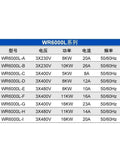 Heavy Duty Workhorse Industrial Electric Heater With Hella Powerful Temperature Control 16KW specifications table with model details.
