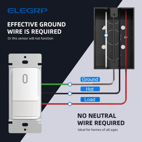 Diagram showing Single Pole Motion Sensor Light Switch with 120 Degree PIR Coverage, Grounding Required, No Neutral Wire, and wire connections.