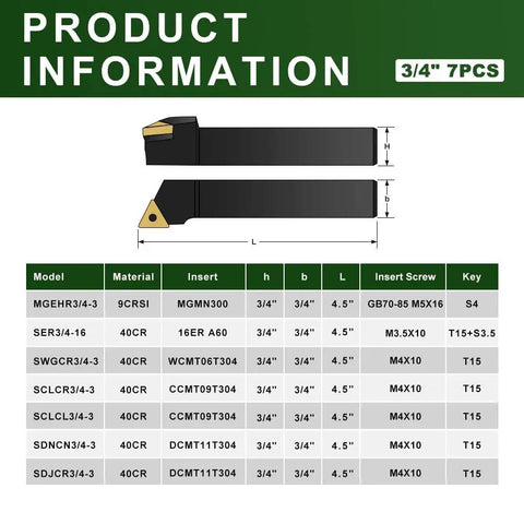 Indexable Lathe Turning Tool Set With Three Quarter Inch Shank Seven Piece Carbide Inserts CNC Built Tough Lathe Tools For Turning Grooving Threading And Cutting Tin Coated Inserts For Smooth Finish product information chart.