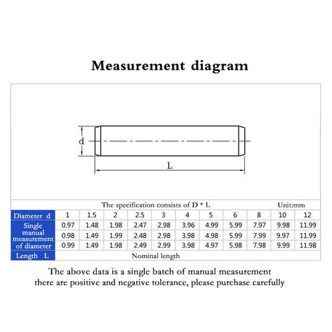 Measurement diagram for Stainless Steel Locating Dowel Pin Set 100-300 Pcs M1 To M6, with dimensions and tolerance.