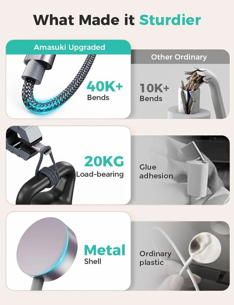 Comparison table highlighting the sturdiness of All In One Travel Charging Dock For Watch And Phone With 3 In 2 Cable, Six Charging Ways.