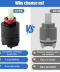 Comparison of Shower Cartridge Replacement 40 Mm For Ceramic Single Lever Tub And Shower Faucet Valve Concealed Shower System Black DIY Friendly Durable Ceramic Core Plastic Build Easy Install And Reliable Performance vs another brand.