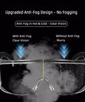 Comparison of Boss Level Anti Fog Safety Glasses 10 Pack Impact Resistant Over Frames Protective Eyewear with and without anti-fog coating.