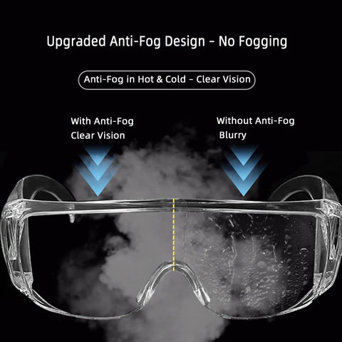 Comparison of Boss Level Anti Fog Safety Glasses 10 Pack Impact Resistant Over Frames Protective Eyewear with and without anti-fog coating.