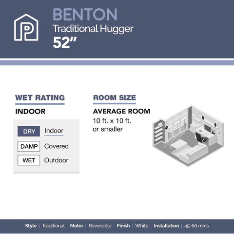 52 Inch Indoor Ceiling Fan With Light And LED Flush Mount 5 Blade Style, room rating and installation guide diagram.