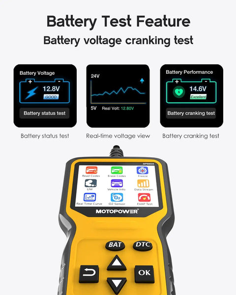 Close-up of All In One OBD2 Scanner Code Reader Plug And Play With Battery Tester showing battery test features and real-time voltage.