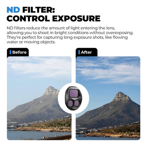 Dope Split ND Filter 4 Pack For DJI Mavic 4 Pro Dual Focal Length Kit showing before and after mountain landscape effect