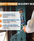 Heavy Duty Spray Foam Insulation Kit Class A Fire Rated R Value 8 24 shown in use applying thermal barrier on wall.
