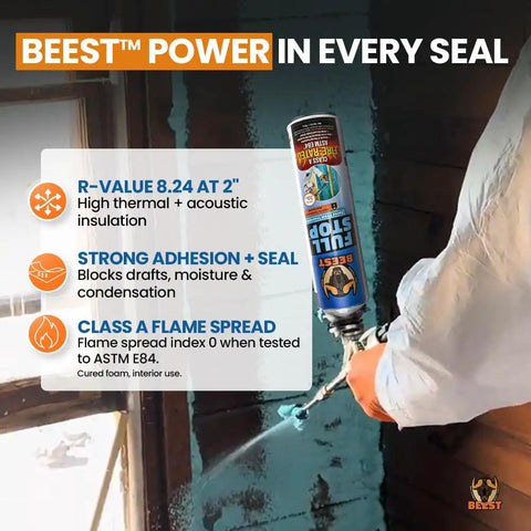 Person applying Heavy Duty Spray Foam Insulation Kit For Walls And Attic Featuring Sick Fire Rated Heat Blocking And Sound Dampening With Thirty Six Cans Pro Trigger Gun in interior setting.