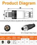 Diagram showing 10 Pack M12 4 Pin Aviation Connector A Code Male IP67 Waterproof details and specs including brass pins and wiring.
