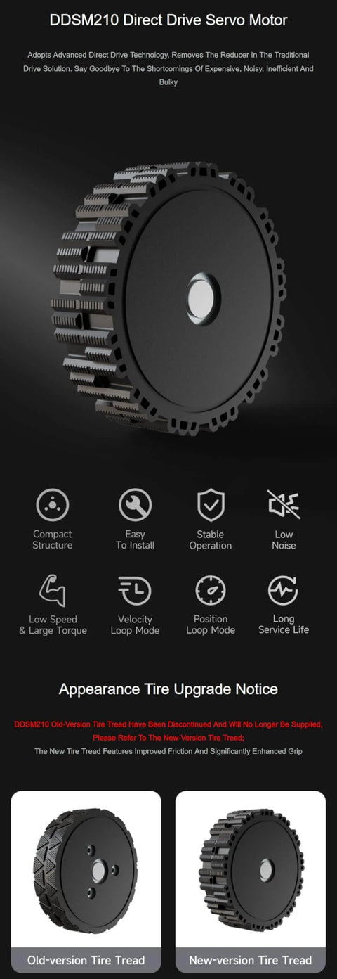 Direct Drive Servo Motor With Low Speed High Torque And Low Noise All In One Hub Motor Design For RC Cars And DIY Robots No Reducer Needed