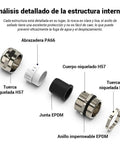 Diagram of 4 Pack M27 Cable Glands Nickel Plated Brass Waterproof IP68 Adjustable Cord Grip Connectors components