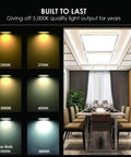 4 Pack LED Flat Panel Lights 2x2ft 40W 4000LM Recessed Backlit Troffer Lights Flush Ceiling Mount 5000K Daylight use