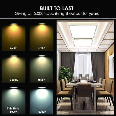 4 Pack LED Flat Panel Lights 2x2ft 40W 4000LM Recessed Backlit Troffer Lights Flush Ceiling Mount 5000K Daylight use