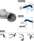 5 Inch Dryer Vent Hose Flexible Aluminum Duct 5 Feet Long For Tight Space Exhaust Vent For HVAC Heating And Cooling Includes Two Clamps