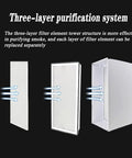 Three-layer purification system for Heavy Duty Welding Fume Extractor With Kick Ass Triple Layer Cleanup And Super Quiet Airflow.