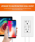 Dual USB C And USB A Wall Outlet With 4.8A 24W Quick Charge Receptacle 20 Amp Commercial shown with charging smartphone and tablet