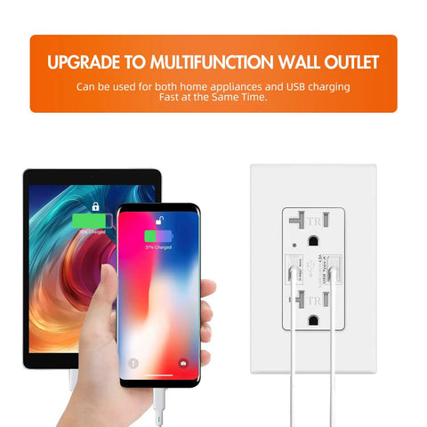 Dual USB C And USB A Wall Outlet With 4.8A 24W Quick Charge Receptacle 20 Amp Commercial shown with charging smartphone and tablet
