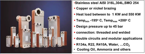Custom Plate Heat Exchanger 2x5 Inches, 12 Plate Water To Water System in stainless steel and copper, multiple sizes.