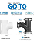 2 Inch PVC Sanitary Tee With Optional 2 Inch By 1-1/2 Inch Reducer Bushing For DWV Cast Iron Steel And Plastic Pipe Connections Built For Fast, Easy Drain Waste And Vent Fixes.