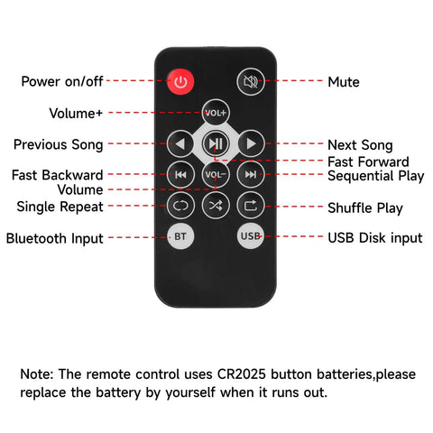 Remote control for Bluetooth 5.4 Audio Receiver For Home And Car Stereo That Lets You Stream No Fuss From Your Phone