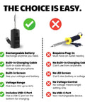 Comparison of On The Go Pocket Sized Soldering Iron Pen with USB C Cable and traditional soldering iron highlighting features.