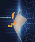 Copper Nickel Faraday Cloth Shielding Fabric 39x43 Inches blocking RF interference with radiation wave illustration for signal control.