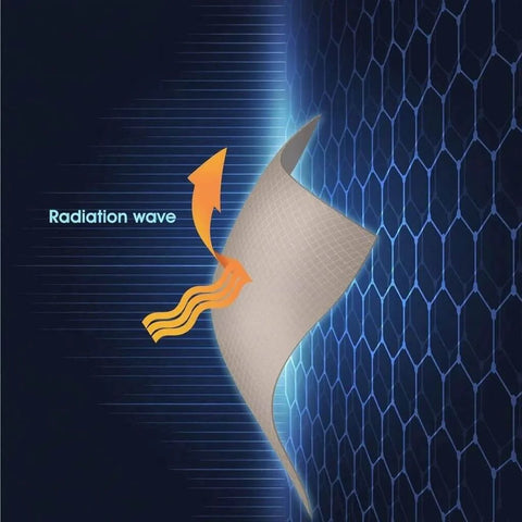 Copper Nickel Faraday Cloth Shielding Fabric 39x43 Inches blocking RF interference with radiation wave illustration for signal control.