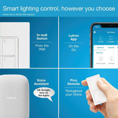 Smart Light Switch With Hub Required, Control From App Or Voice, Schedule Scenes, 6 Amp, Single Pole Or 3-Way, White Finish components
