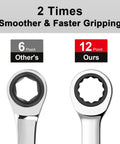 Comparison between 6-point and 12-point box end of Heavy Duty 16mm Ratchet Wrench With 72 Tooth Mechanism, Chrome Vanadium Gear Spanner.
