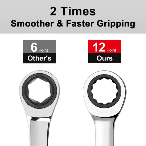 Comparison of 6-point and 12-point ratcheting wrench heads, highlighting the 22mm 12 Point Ratcheting Wrench With 72 Tooth Fine Mechanic Grade Cr V Steel Drop Forged Chrome Finish For Automotive DIY And Heavy Duty Repairs Built For Mechanics Who Demand Durable Pro Level Performance.