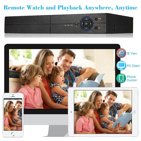 All In One 8 Channel 1080P Hybrid DVR And NVR System With 5 In 1 Support displaying family on multiple screens